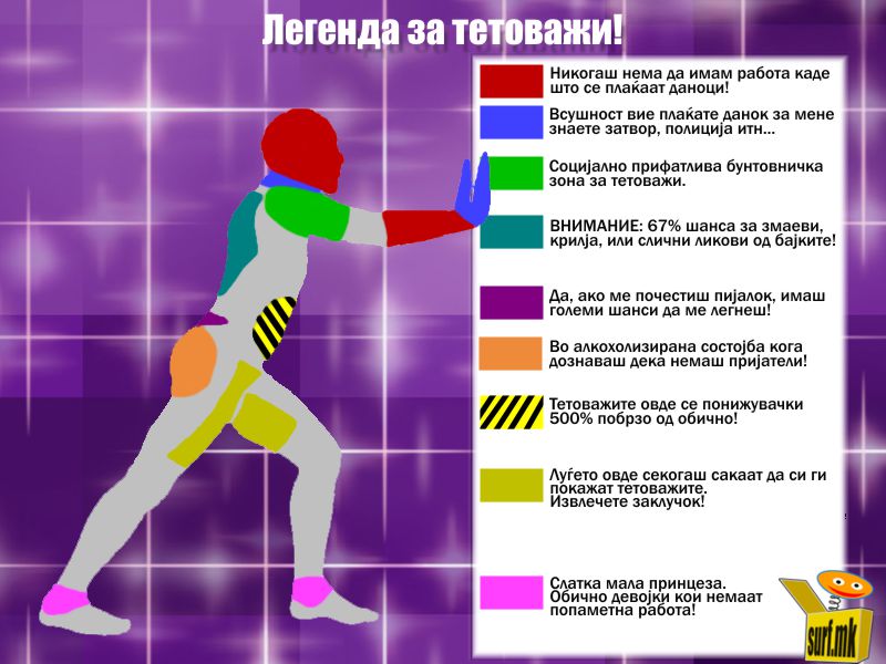 Легенда за тетоважи!